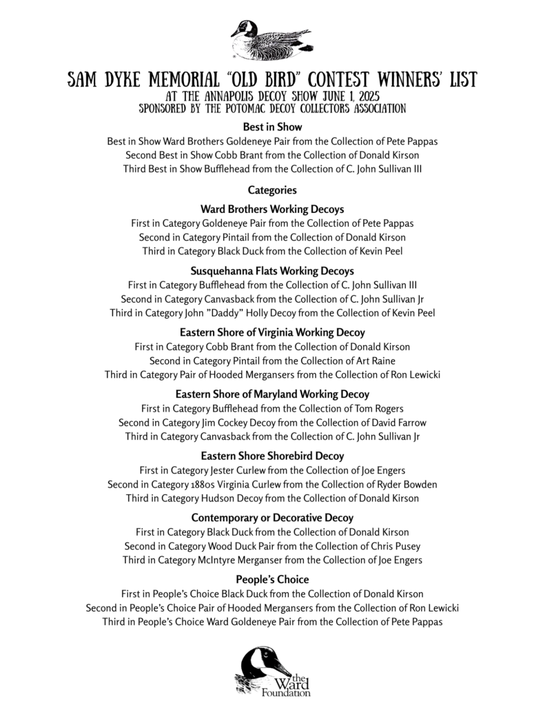 Winner List
